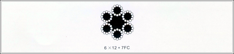 鋼絲繩規(guī)格型號